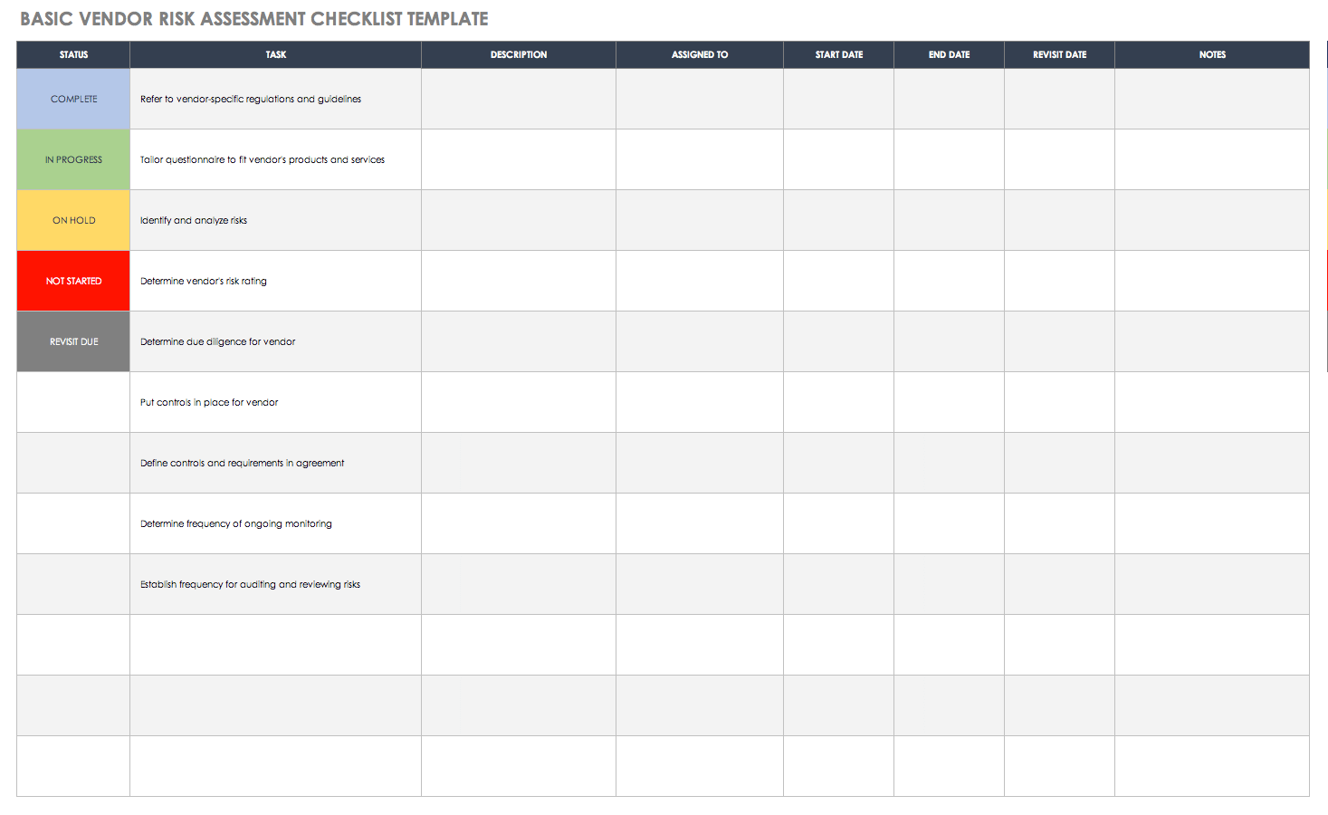 Free Vendor Risk Assessment Templates  Smartsheet Pertaining To Risk Assessment Checklist Template For Risk Assessment Checklist Template