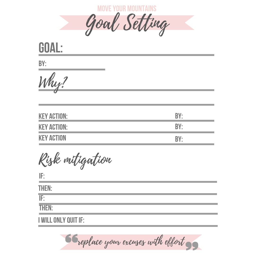 Goal Setting Template + Success Checklist With Goal Setting Checklist Template