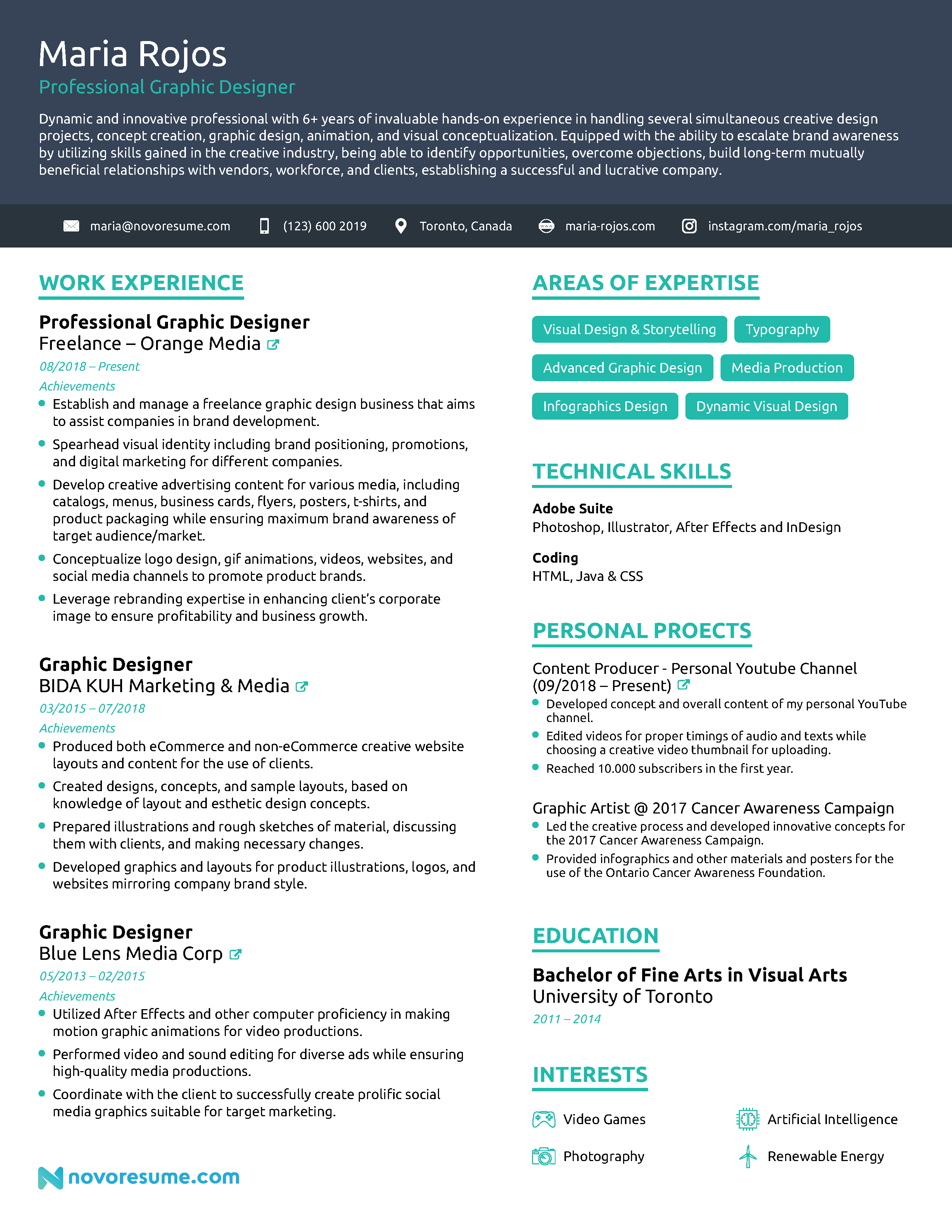 Graphic Designer Resume Sample & Guide [10+ Examples] In Senior Graphic Designer Job Description Template