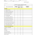 Gratis Preventive Maintenance Checklist With Regard To Mechanic Checklist Template