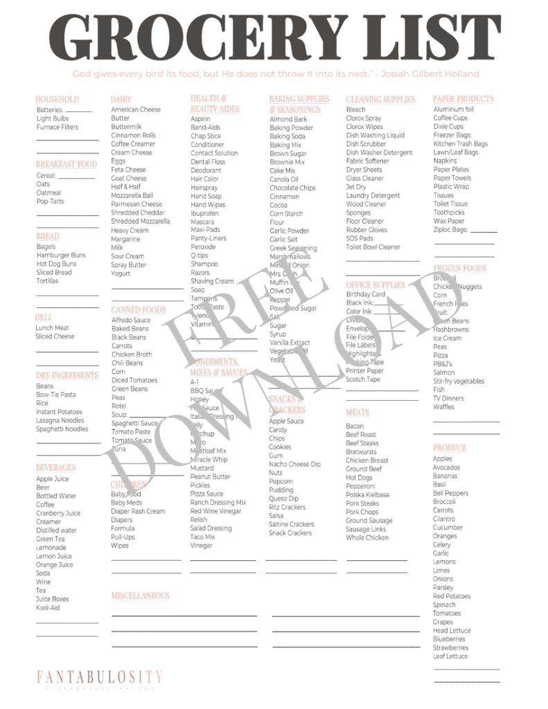 Grocery List Template - Free Printable Download & Customizable Option Inside Grocery Store Checklist Template Inside Grocery Store Checklist Template