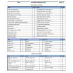 Guest Room Cleaning Checklist Template Throughout Hotel Inspection Checklist Template