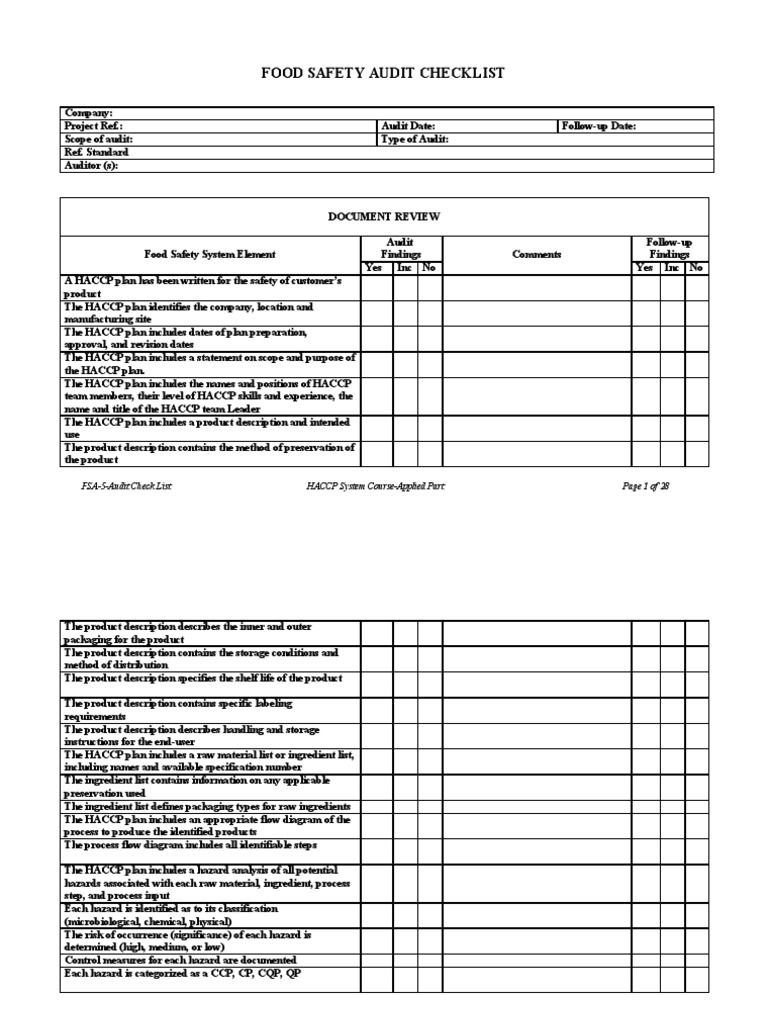 HACCP Audit Check List  Hazard Analysis And Critical Control  In Food Safety Audit Checklist Template Pertaining To Food Safety Audit Checklist Template