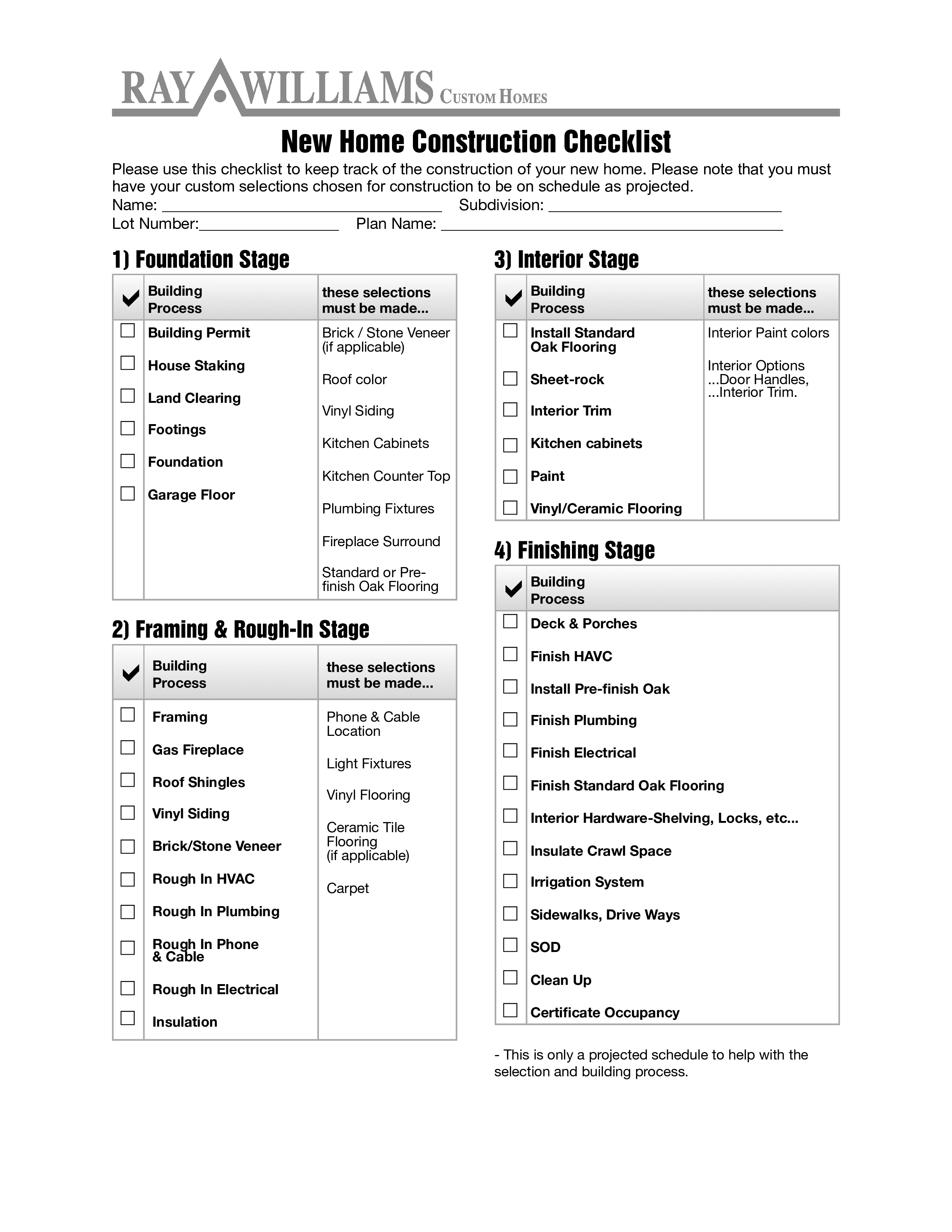 免费Home Construction Checklist  样本文件在allbusinesstemplates Within Home Construction Checklist Template