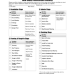 免费Home Construction Checklist  样本文件在allbusinesstemplates