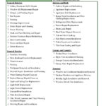 Home Design Checklist Pdf Intended For Home Improvement Checklist Template