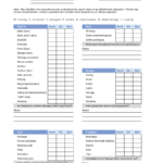 Home Inspection Checklist Template - Edit, Fill, Sign Online  Regarding Home Inspector Checklist Template