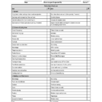 Hotel inspection checklist pdf Intended For Hotel Inspection Checklist Template