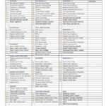 house design checklist pdf Throughout Home Inspection Checklist Template