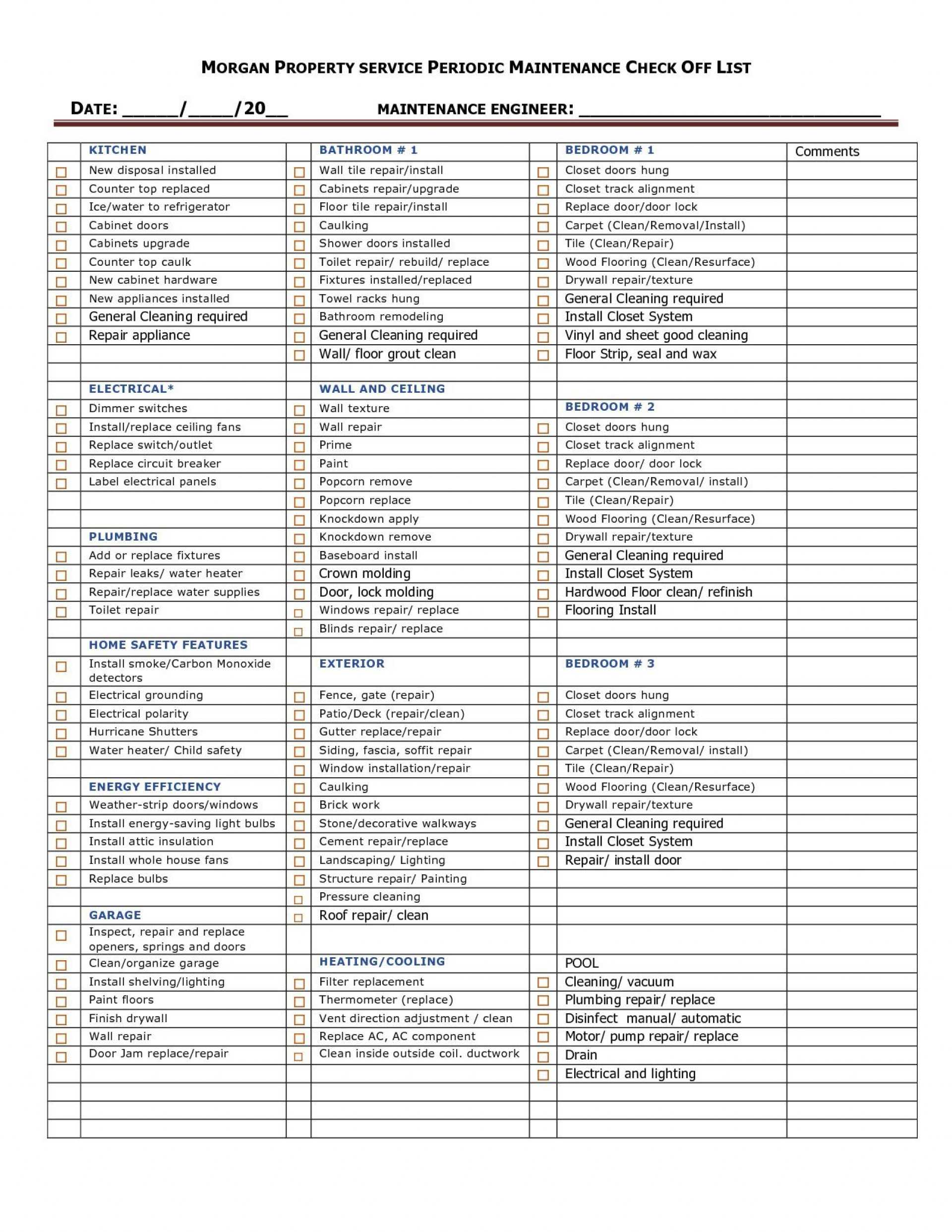 house design checklist pdf Regarding Home Inspection Checklist Template With Home Inspection Checklist Template