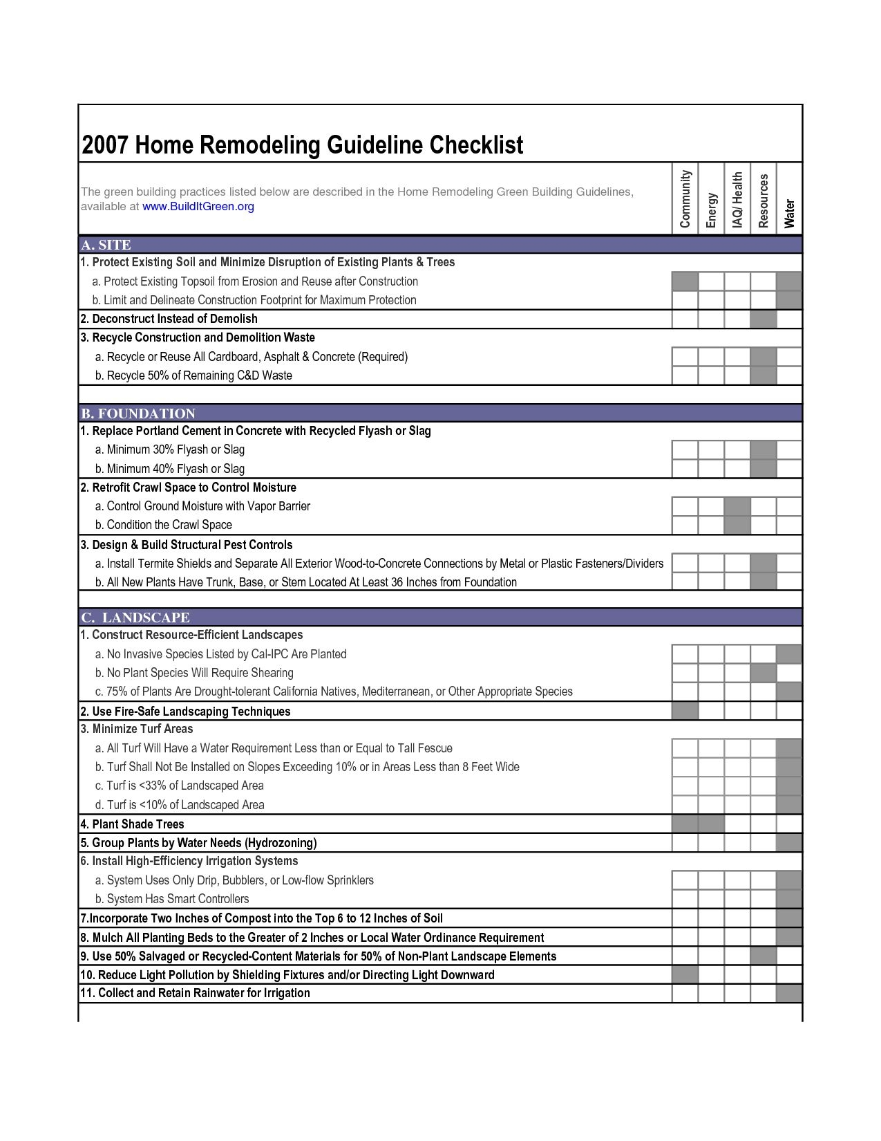 house design checklist pdf Within Home Remodel Checklist Template Intended For Home Remodel Checklist Template