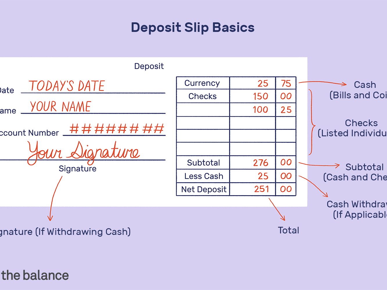 How to Fill Out a Deposit Slip With Deposit Slip Form Template Throughout Deposit Slip Form Template