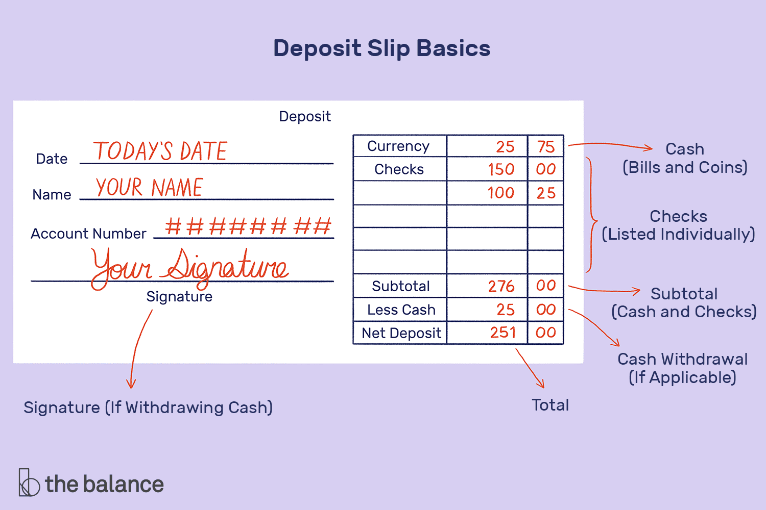 How to Fill Out a Deposit Slip With Regard To Checking Deposit Slip Template Regarding Checking Deposit Slip Template