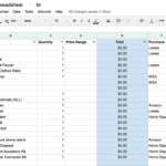 How To Plan A DIY Home Renovation + Budget Spreadsheet For Home Remodel Checklist Template