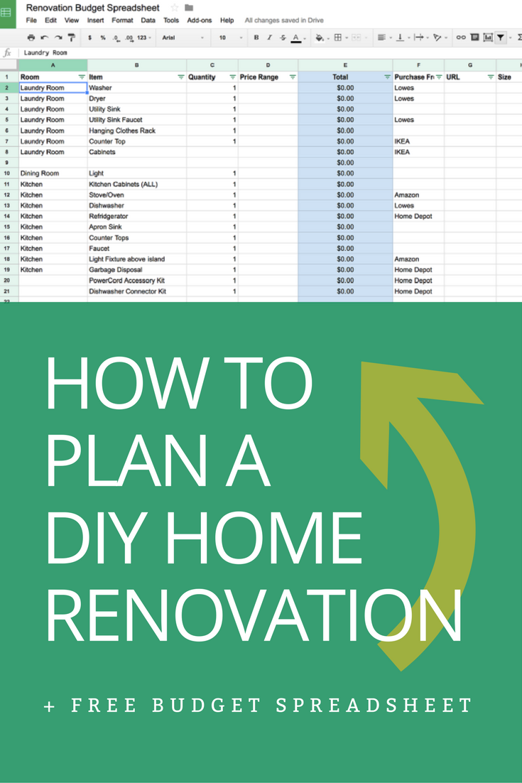How to Plan a DIY Home Renovation + Budget Spreadsheet Pertaining To Home Improvement Checklist Template Regarding Home Improvement Checklist Template
