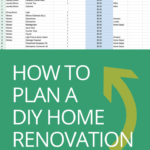 How To Plan A DIY Home Renovation + Budget Spreadsheet With Home Remodel Checklist Template