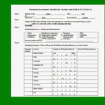 Indirect Assessments (Part 10) Resources: Step 10 Of 10 Steps To  Within Functional Behavior Assessment Checklist Template