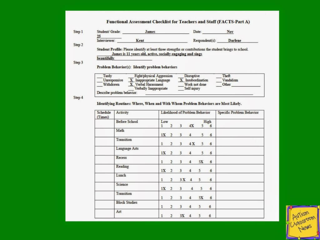 Indirect Assessments (Part 10) Resources: Step 10 of 10 Steps to  Within Functional Behavior Assessment Checklist Template With Regard To Functional Behavior Assessment Checklist Template