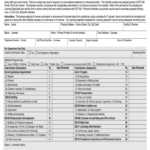 Indoor And Outdoor Safety Checklist For A Childcare Program – Fill  Intended For Child Care Safety Checklist Template