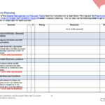 Industry Planning And Preparedness – COVID 10 – CSIA – CSIA With Regard To Business Continuity Plan Checklist Template