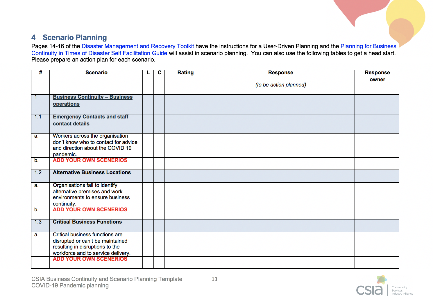 Industry Planning And Preparedness – COVID 10 – CSIA – CSIA With Regard To Business Continuity Plan Checklist Template
