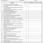 Inspection Logs – Sablon With Safety Inspection Checklist Template