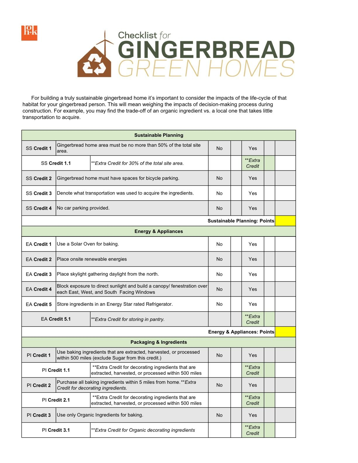 Interior Design Checklist For New Home Intended For Interior Design Checklist Template