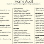 Interior Design Room Checklist With Interior Design Checklist Template