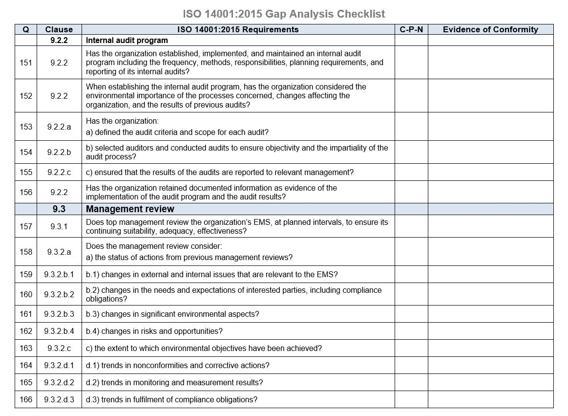 ISO 10:10 Gap Checklist - Whittington & Associates With Regard To Environmental Audit Checklist Template Pertaining To Environmental Audit Checklist Template