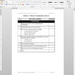 IT Project Team Review Checklist Template  ITSW10 10 For It Project Checklist Template