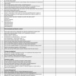 It Security Audit Checklist – Cute10 In Security Audit Checklist Template