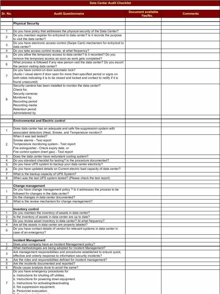 It Security Audit Checklist – Cute10 With Regard To It Security Audit Checklist Template In It Security Audit Checklist Template