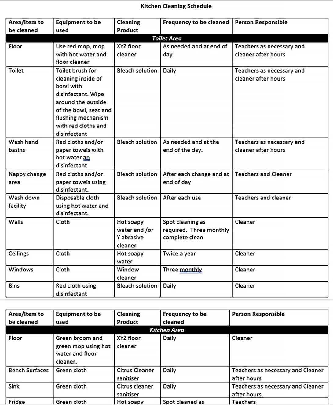 Kitchen Cleaning Schedule Template - culturopedia Pertaining To Kitchen Cleaning Checklist Template Within Kitchen Cleaning Checklist Template