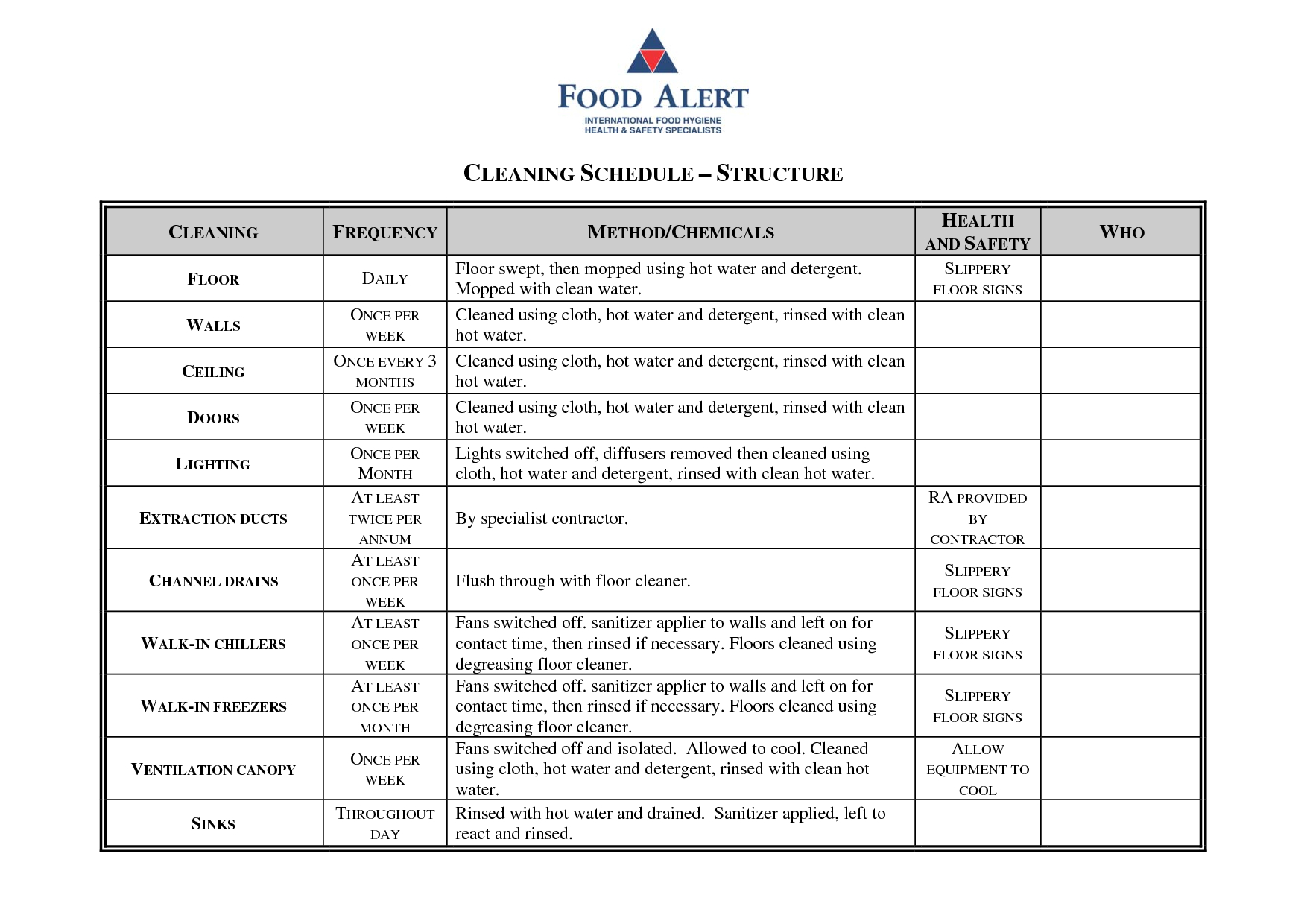 Kitchen Cleaning Schedule Template Uk – Printable Schedule Template Intended For Kitchen Cleaning Checklist Template
