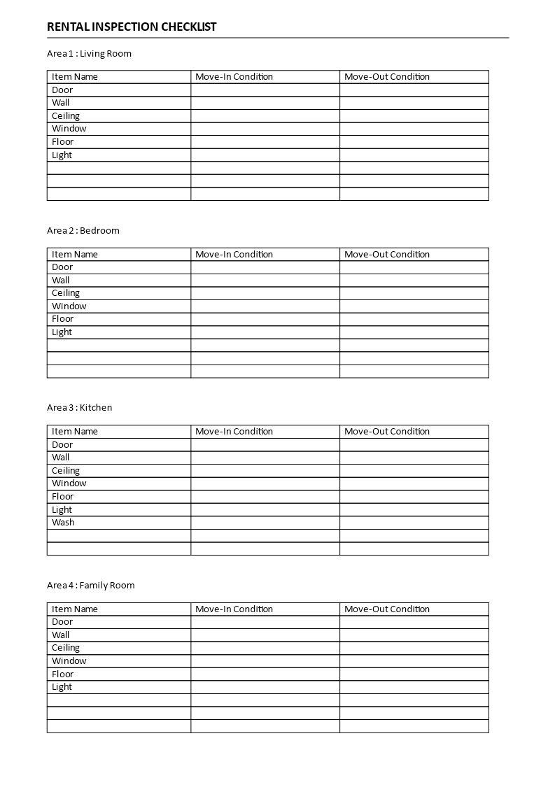 Kostenloses Condition Of Rental Property Checklist Pertaining To Condition Of Rental Property Checklist Template