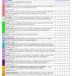 Kostenloses Excel Monthly Audit Checklist Within Compliance Audit Checklist Template
