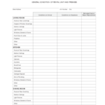 Landlord Inspection Checklist Template – 10 Free Templates In PDF  Throughout Condition Of Rental Property Checklist Template