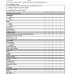 Long Term Care Cna Skills Checklist – Fill Online, Printable  Inside Skills Checklist Template