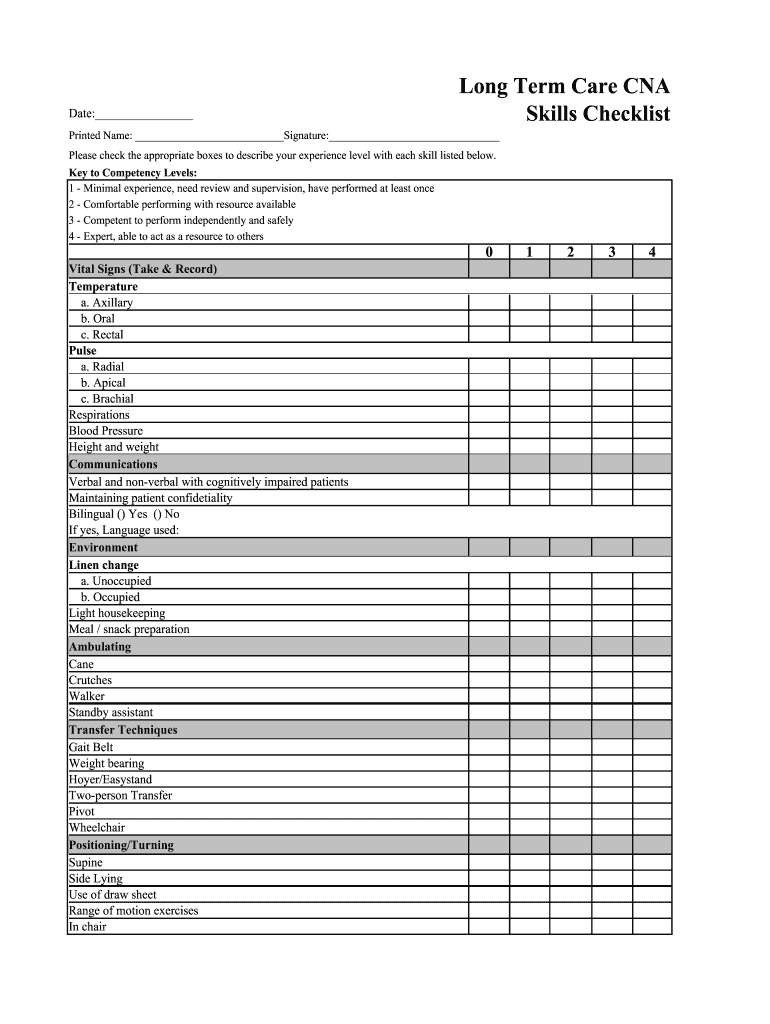 Long Term Care Cna Skills Checklist – Fill Online, Printable  Inside Skills Checklist Template