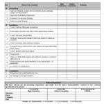 M – Sanitary & Plumbing INSPECTION CHECKLIST  Plumbing  Inside Plumbing Checklist Template