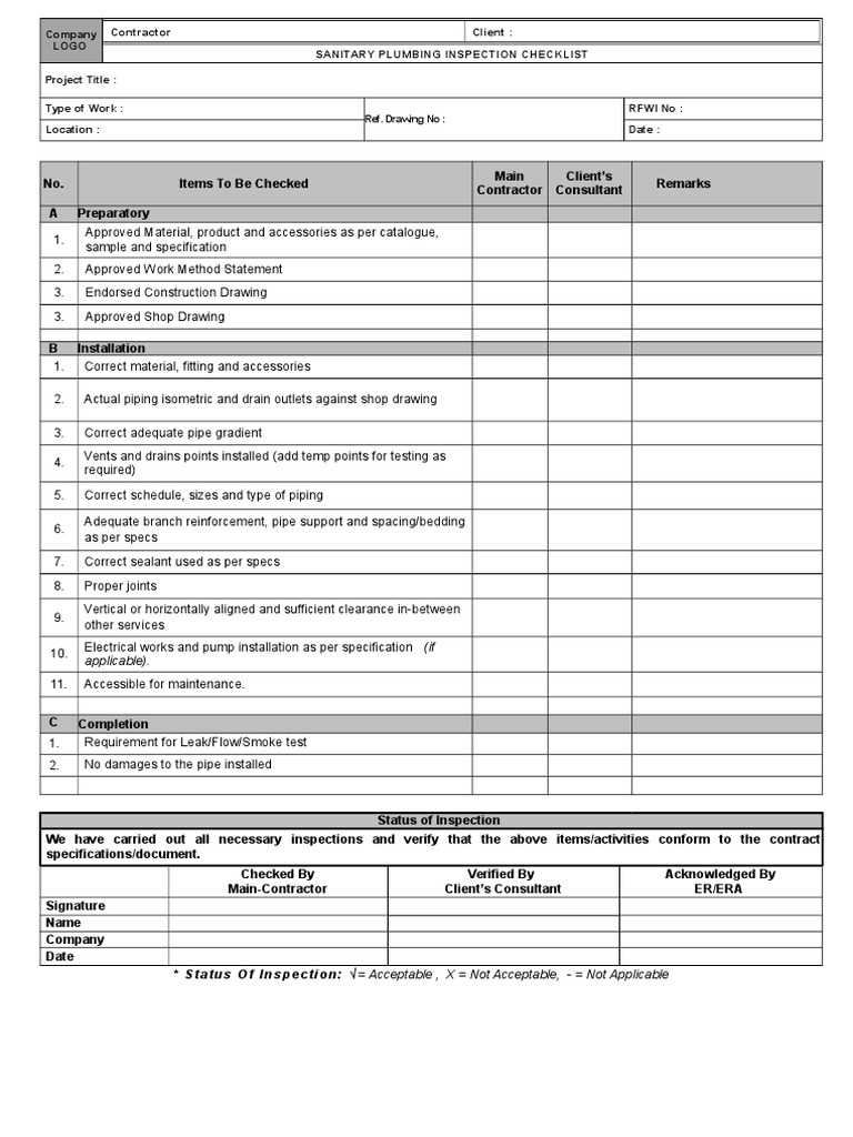 M – Sanitary & Plumbing INSPECTION CHECKLIST  Plumbing  Inside Plumbing Checklist Template