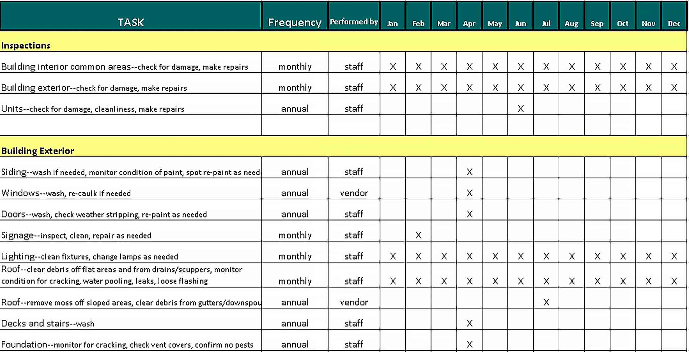 Maintenance checklist sample template  welding rodeo Designer With Hotel Preventive Maintenance Checklist Template Throughout Hotel Preventive Maintenance Checklist Template