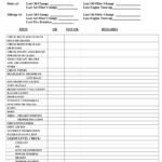 maintenance checklist template - Sablon Throughout Fleet Vehicle Checklist Template