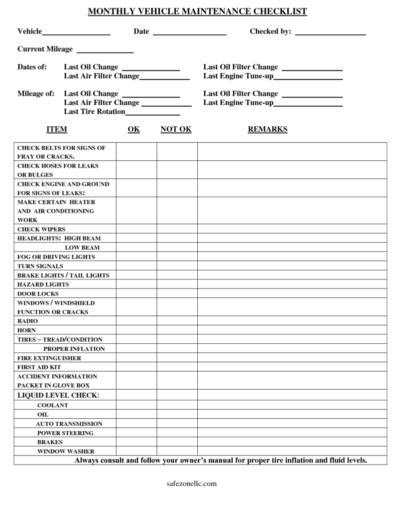 maintenance checklist template - Sablon Within Fleet Vehicle Checklist Template Pertaining To Fleet Vehicle Checklist Template