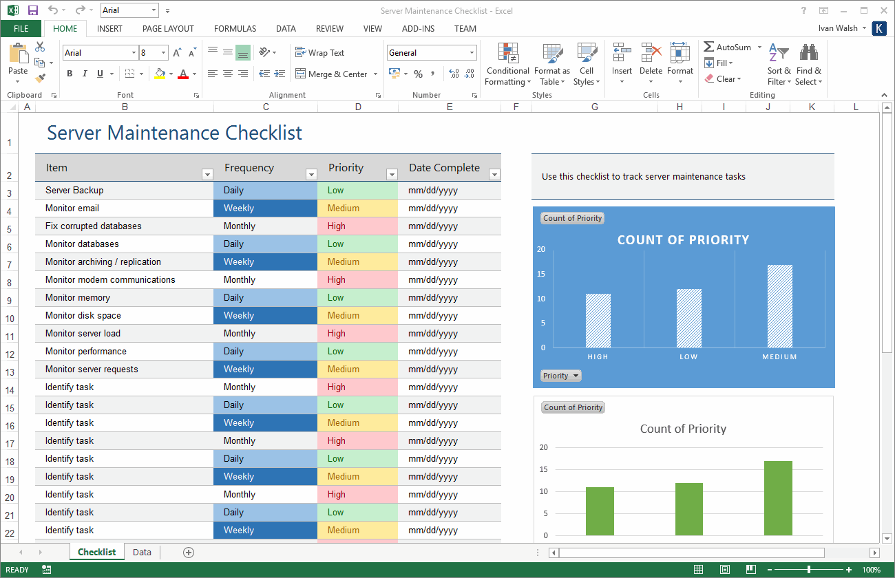 Maintenance Plan Template – Software Development Templates, Forms  Within Server Monitoring Checklist Template