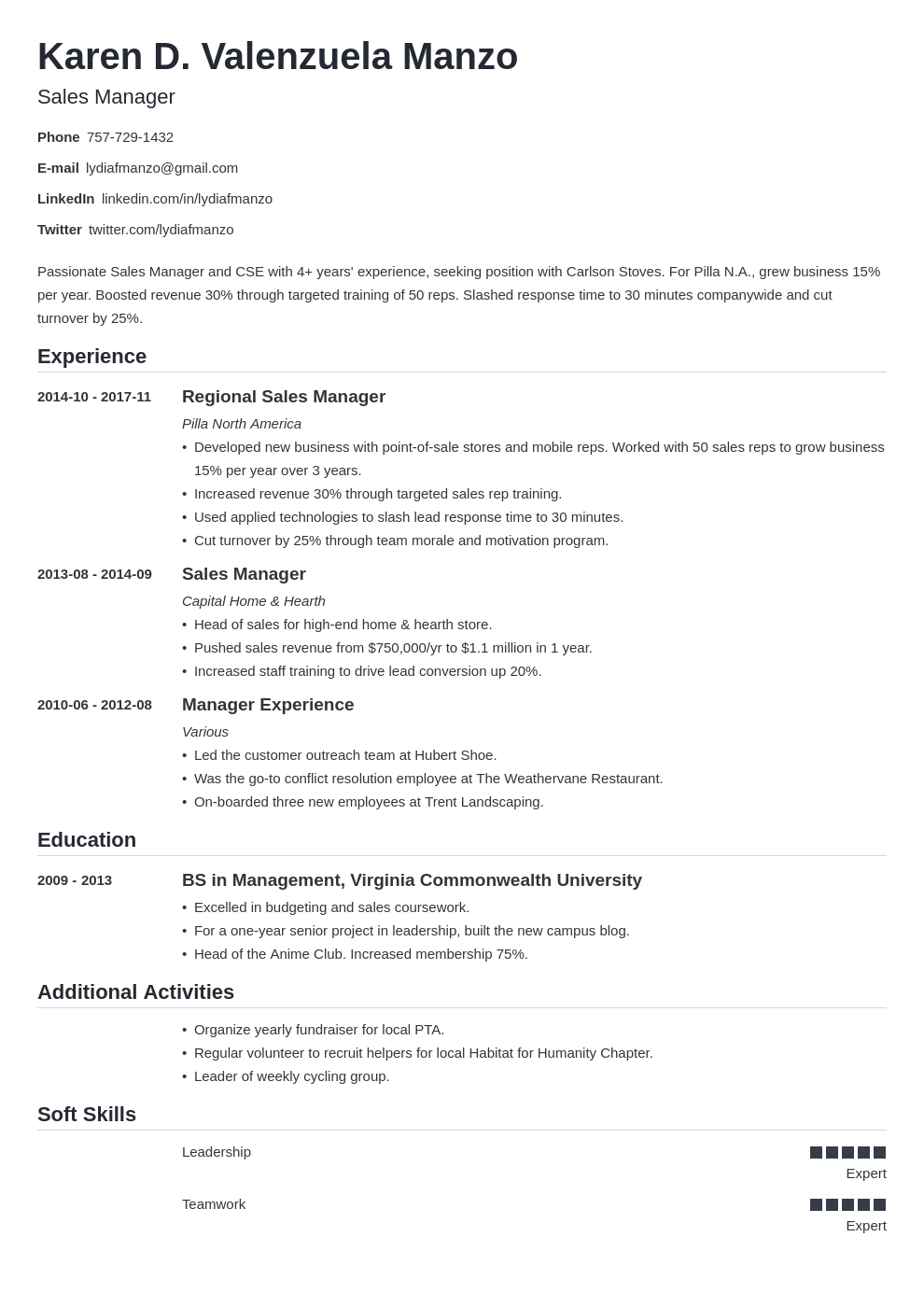 Manager Resume Examples [Skills, Job Description] Throughout Assistant Manager Job Description Template With Assistant Manager Job Description Template