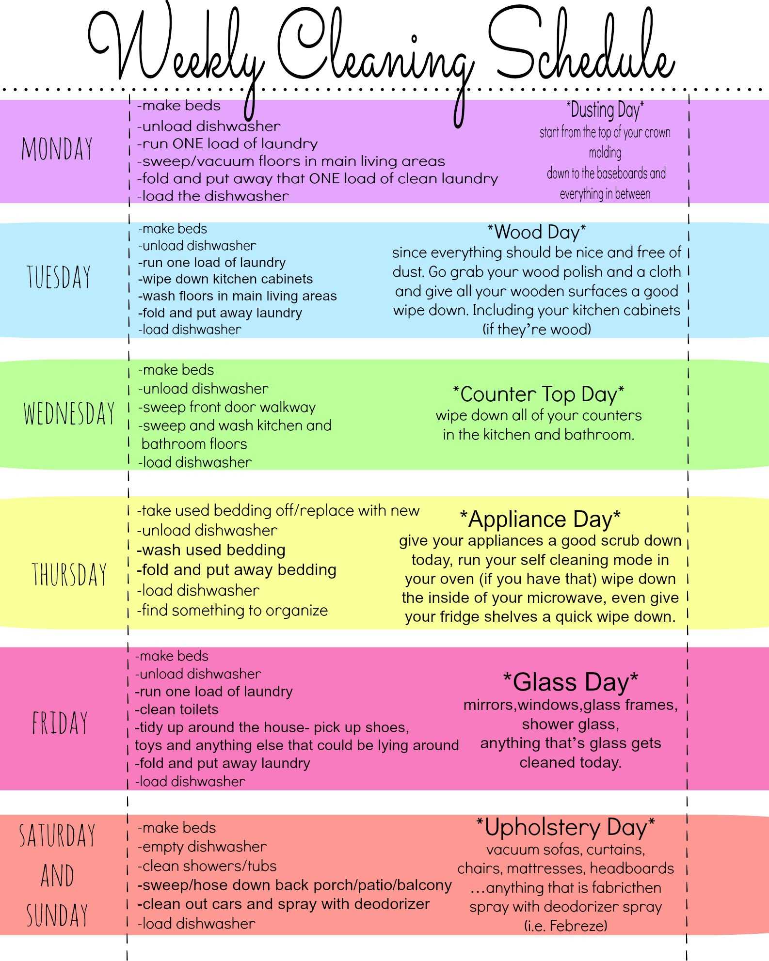 My Quirky Weekly Cleaning Chart: Free Printable - First Home Love Life Pertaining To Home Cleaning Checklist Template In Home Cleaning Checklist Template