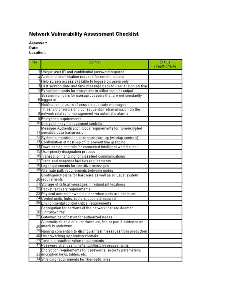 Network Assessment Checklist  Access Control  Password For Network Assessment Checklist Template With Regard To Network Assessment Checklist Template