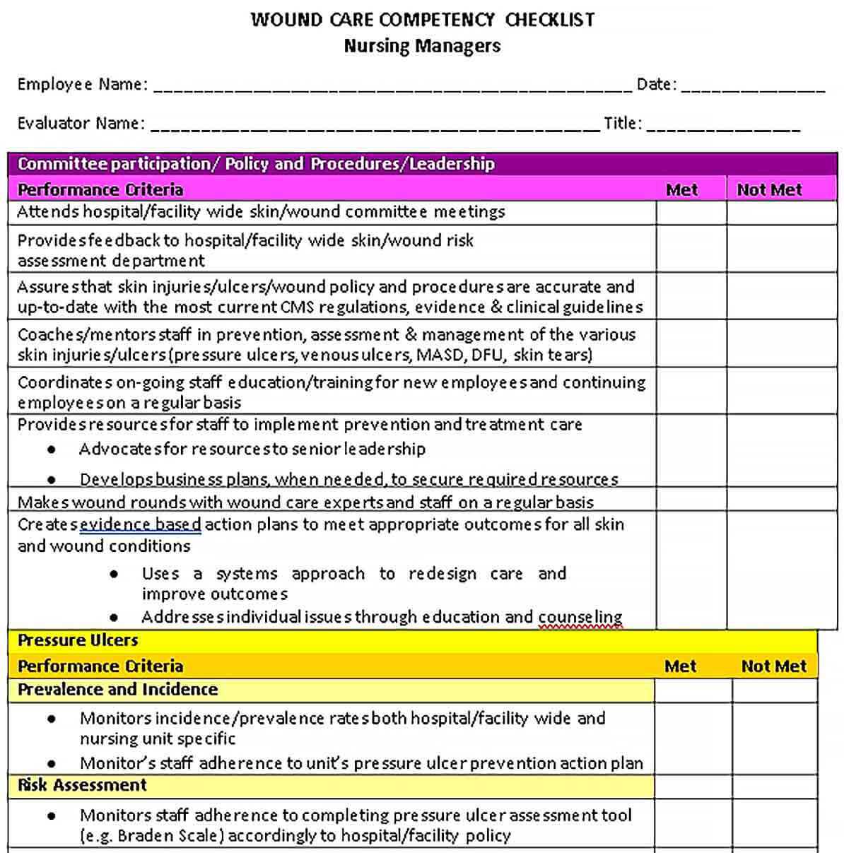 Nurse Competency Checklist Template  Intended For Skills Checklist Template In Skills Checklist Template