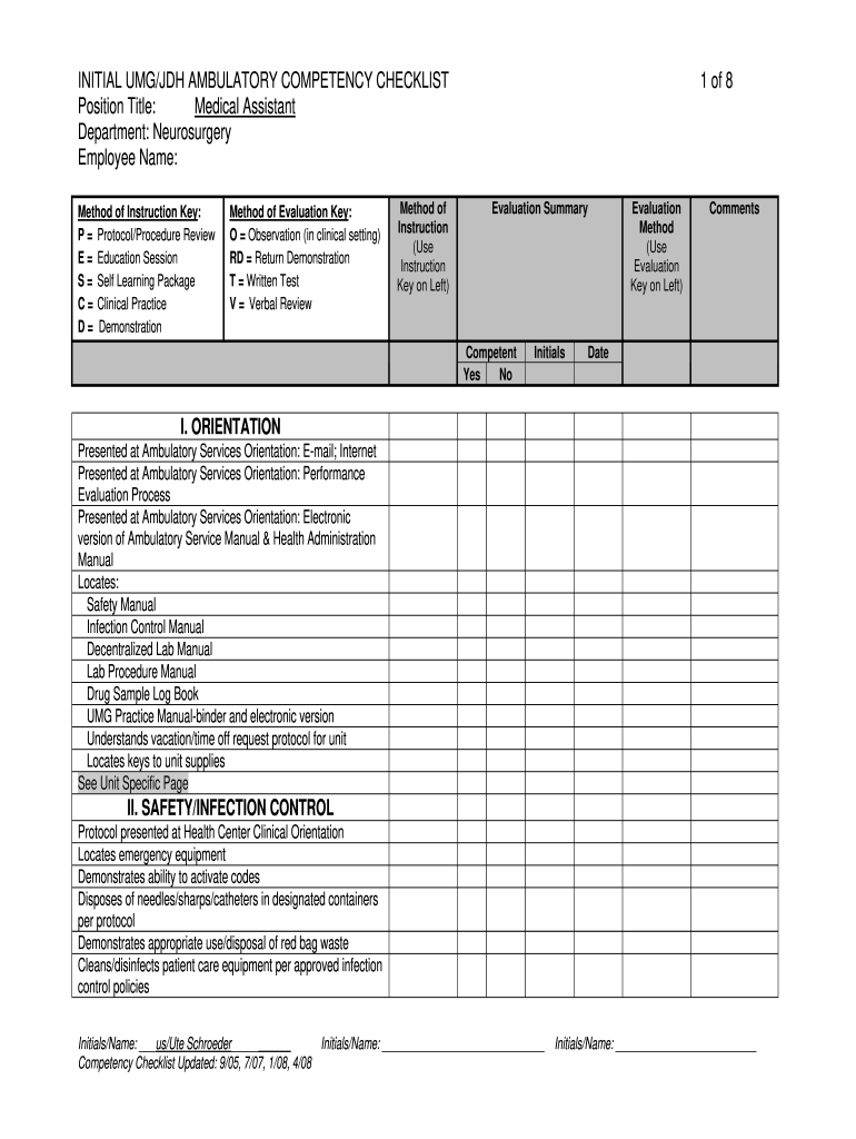 Nursing Skills Checklist Template - Fill Online, Printable  Throughout Skills Checklist Template Inside Skills Checklist Template